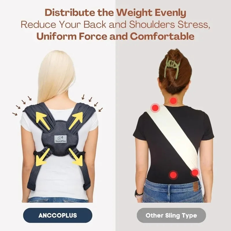 Dog Carrier for Small Dogs Front Facing Dog Carrier Sling Hands Free Cat Sling Size Adjustable Soft Cotton