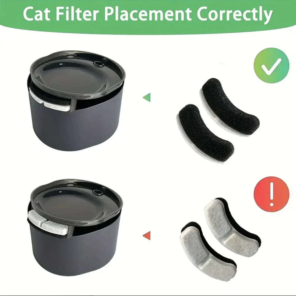 Cat Fountain Filter Element Replacement Filter For Cat Water Fountain Filter Accessories For Pet Cat Water Dispenser Replacement