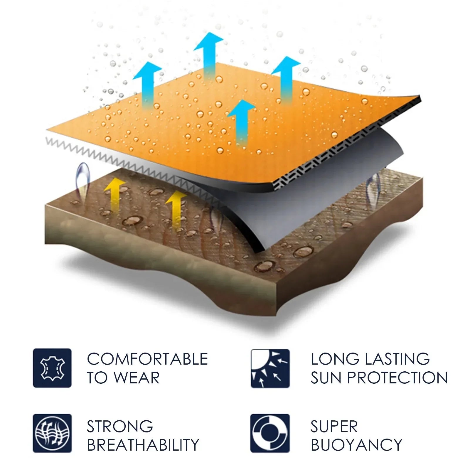 New Pet Swimming Life Jacket Shark Fin Shape